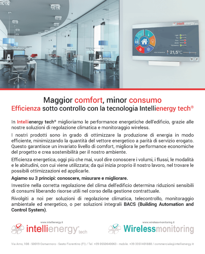 Indoor air quality